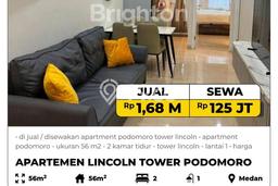Ada Unit Hunian Hemat Disewa di Medan Barat, Medan 2 BR Ada Unit Hunian Hemat Disewa di Medan Barat, Medan 2 BR