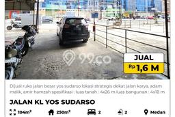 Ruko Dijual di Medan Barat LT 104m2, LB 216m2 untuk Investasi Ruko Dijual di Medan Barat LT 104m2, LB 216m2 untuk Investasi