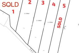 Lahan Dijual Lokasi Strategis di Badung dengan Luas 1500m2 Lahan Dijual Lokasi Strategis di Badung dengan Luas 1500m2