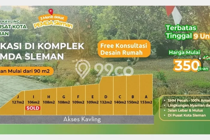Tanah Dijual Lokasi Mlati Sleman SHM Tanah Dijual Lokasi Mlati Sleman SHM