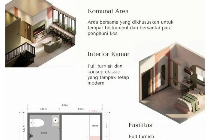 Kost Dijual Lokasi Strategis Kukusan Depok 5 Kamar Tidur Kost Dijual Lokasi Strategis Kukusan Depok 5 Kamar Tidur