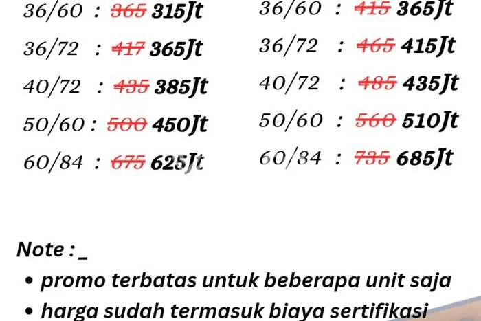 Rumah Minimalis Favorit Siap Huni Area Lengkong LT 60m2 Rumah Minimalis Favorit Siap Huni Area Lengkong LT 60m2