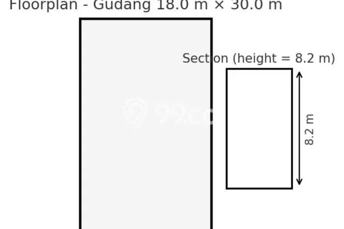 Gudang bagus disewakan di Karawaci Tangerang dengan LB 216m2 harga sewa terbaik Gudang bagus disewakan di Karawaci Tangerang dengan LB 216m2 harga sewa terbaik