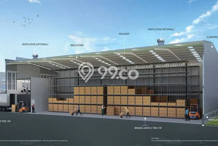 Unit Gudang Strategis di Makassar, Makassar Potensi Bisnis Besar Unit Gudang Strategis di Makassar, Makassar Potensi Bisnis Besar