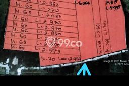 Lahan Strategis di Kemlagi Dijual dengan Luas 65000m2 Lahan Strategis di Kemlagi Dijual dengan Luas 65000m2