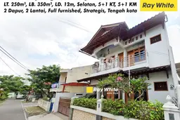 Jarang Ada! Rumah Kontrakan 6 Kamar Bagus Siap Huni Penumping Jarang Ada! Rumah Kontrakan 6 Kamar Bagus Siap Huni Penumping