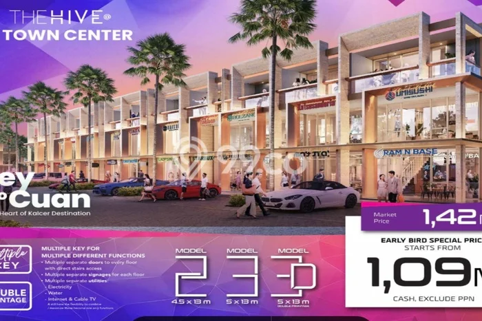 Dijual Ruko di Karawang Barat, Luas 110m², Area Bisnis, Jalur Mudah Dijual Ruko di Karawang Barat, Luas 110m², Area Bisnis, Jalur Mudah