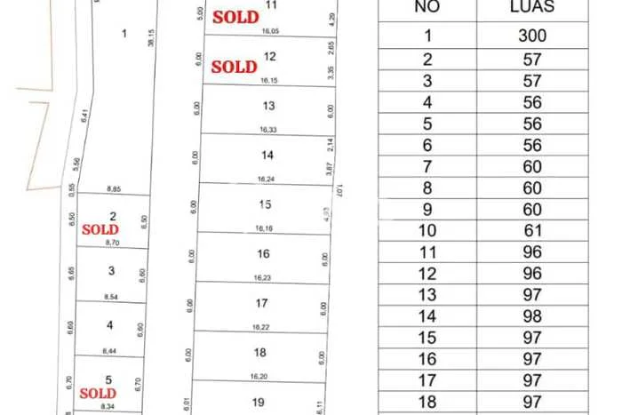 Jual Rumah Strategis Bagus Punya 3 KT di Ciracas Jakarta Timur SHM Jual Rumah Strategis Bagus Punya 3 KT di Ciracas Jakarta Timur SHM