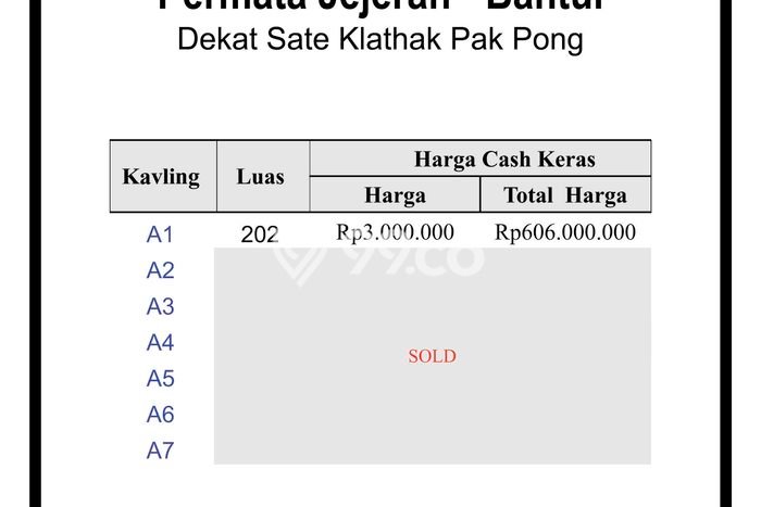 Untuk Dijual Tanah di Bantul Bantul Luas 202m2 SHM Untuk Dijual Tanah di Bantul Bantul Luas 202m2 SHM