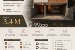 Rumah Kost Dijual di Ngaglik, Sleman, Spesifikasi 18 KT, 18 KM, 370m2 Rumah Kost Dijual di Ngaglik, Sleman, Spesifikasi 18 KT, 18 KM, 370m2