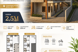 Unit Kost Dijual di Condong Catur dengan 9 Kamar Area Strategis Unit Kost Dijual di Condong Catur dengan 9 Kamar Area Strategis