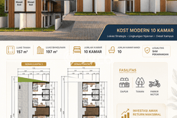 Dijual Rumah Kost di Pogung, Yogyakarta, 10 KT, 10 KM, Bangunan 197m2 Dijual Rumah Kost di Pogung, Yogyakarta, 10 KT, 10 KM, Bangunan 197m2