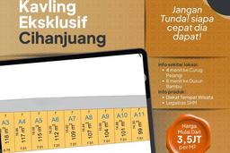Jarang Ada! Tanah di Cisarua Punya Luas 101m2 SHM Jarang Ada! Tanah di Cisarua Punya Luas 101m2 SHM