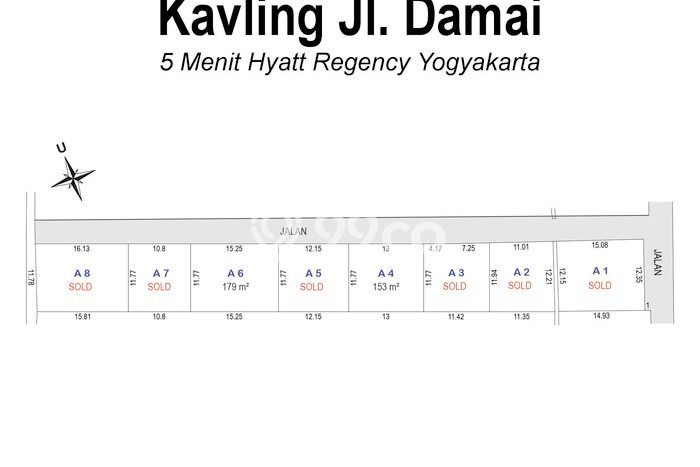 Tanah Komersial Dijual di Ngaglik Sleman 179m2 Tanah Komersial Dijual di Ngaglik Sleman 179m2