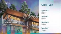 Rumah Eksklusif Siap Huni LT 112m2 di BSD, Tangerang Selatan Rumah Eksklusif Siap Huni LT 112m2 di BSD, Tangerang Selatan