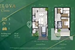 Rumah Luas Asri 3 KT Siap Pakai di Bintaro Jakarta Selatan Rumah Luas Asri 3 KT Siap Pakai di Bintaro Jakarta Selatan