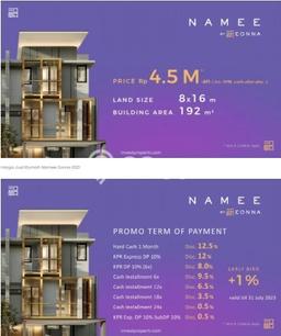 Best Deal Hunian Premium Ideal dan Luas di BSD, Tangerang Selatan Best Deal Hunian Premium Ideal dan Luas di BSD, Tangerang Selatan