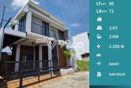 Rumah Modern Minimalis 2 Kamar Siap Huni di Batu Rumah Modern Minimalis 2 Kamar Siap Huni di Batu