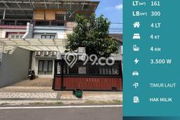 Dijual Rumah Premium dengan Fasilitas Sekitar Komplit di Blimbing, Malang Dijual Rumah Premium dengan Fasilitas Sekitar Komplit di Blimbing, Malang
