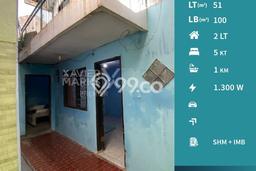 Jual Rumah Harga Miring Blimbing Punya 5 KT & LT 51m2 Jual Rumah Harga Miring Blimbing Punya 5 KT & LT 51m2