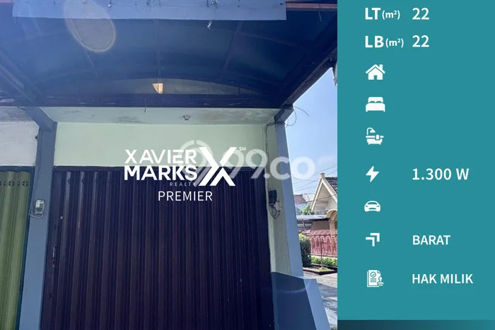 Ruko Disewakan Kawasan Pakis, Luas 22m2m², Lokasi Komersial, Jalan Utama Ruko Disewakan Kawasan Pakis, Luas 22m2m², Lokasi Komersial, Jalan Utama