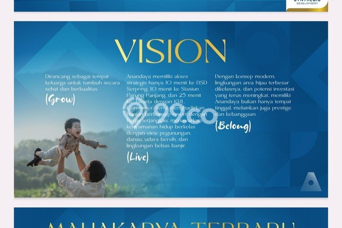 Dijual Rumah 2 Kamar Lokasi Strategis Nyaman dan Strategis di Parung Panjang Dijual Rumah 2 Kamar Lokasi Strategis Nyaman dan Strategis di Parung Panjang