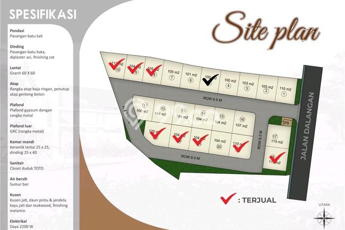 Dijual Rumah Strategis Bagus Punya 2 KT di Sleman Sleman SHM Dijual Rumah Strategis Bagus Punya 2 KT di Sleman Sleman SHM
