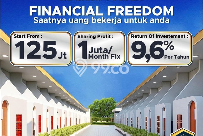 Rumah Budget Terbaik Siap Huni di Sleman LT 12m2 Rumah Budget Terbaik Siap Huni di Sleman LT 12m2