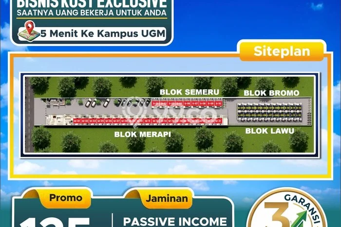 Rumah Budget Terbaik Siap Huni di Sleman LT 12m2 Rumah Budget Terbaik Siap Huni di Sleman LT 12m2