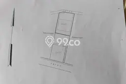 Tanah Komersial Dijual di Banguntapan Bantul 244m2 Tanah Komersial Dijual di Banguntapan Bantul 244m2