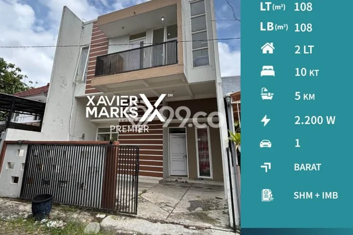 Dijual Rumah 10 Kamar Lokasi Ideal Nyaman dan Strategis di Lowokwaru Dijual Rumah 10 Kamar Lokasi Ideal Nyaman dan Strategis di Lowokwaru