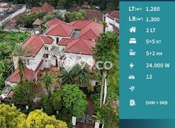 Best Deal Hunian Premium Ideal dan Luas di Klojen, Malang Best Deal Hunian Premium Ideal dan Luas di Klojen, Malang