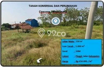 Lahan Investasi Lokasi Cigasong Majalengka - Lahan Investasi Lokasi Cigasong Majalengka -