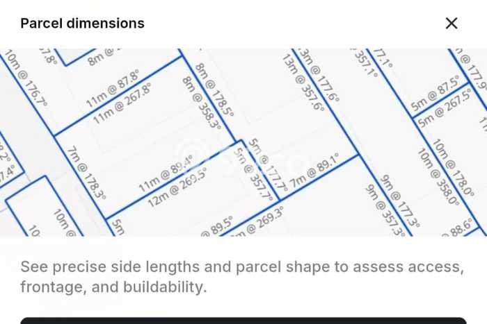 Untuk Disewa Tanah di Badung, Luas 447m2 Area Berkembang Untuk Disewa Tanah di Badung, Luas 447m2 Area Berkembang