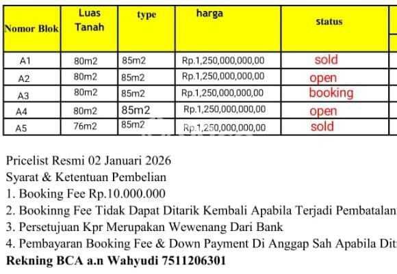 Rumah Luas Asri 3 KT Siap Pakai di Jatiwaringin Bekasi Rumah Luas Asri 3 KT Siap Pakai di Jatiwaringin Bekasi