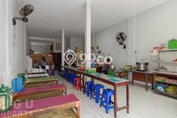 Komersial Bagus LT 163m2 LB 326m2 Dijual di Depok Sleman Komersial Bagus LT 163m2 LB 326m2 Dijual di Depok Sleman