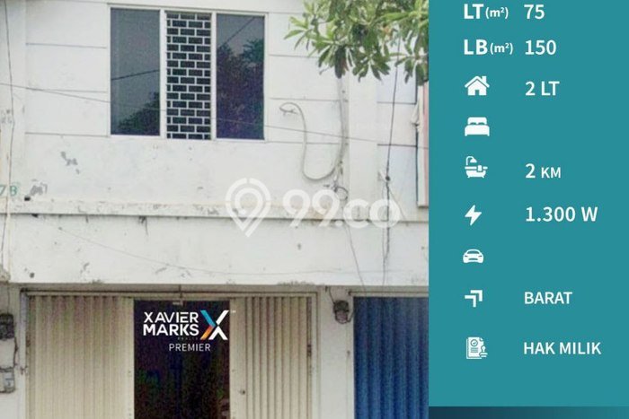 Disewakan Ruko di Pusat Kota Malang Ramai Strategis Disewakan Ruko di Pusat Kota Malang Ramai Strategis