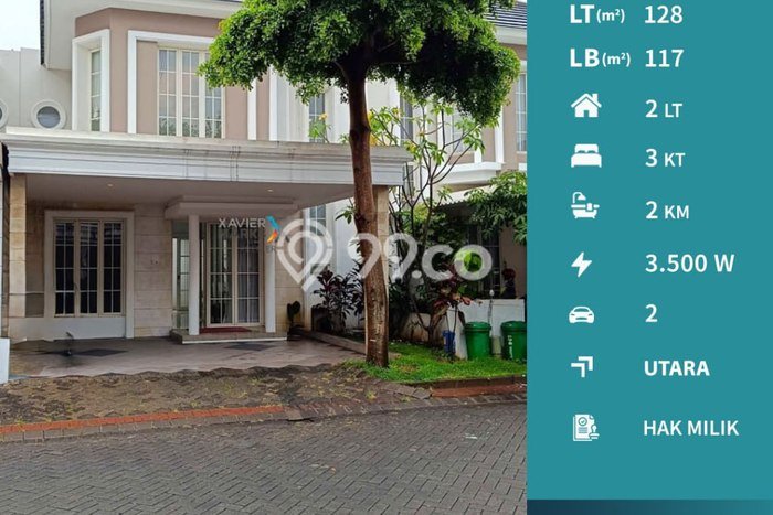 SPECIAL OFFER! Rumah di Soekarno Hatta, 2 KM, Area Strategis, Luas 128m2m² LB 117m2m² SPECIAL OFFER! Rumah di Soekarno Hatta, 2 KM, Area Strategis, Luas 128m2m² LB 117m2m²