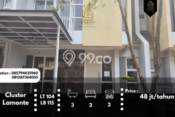 Jarang Ada! Rumah Kontrakan 3 Kamar Nyaman Siap Huni Grand Wisata Jarang Ada! Rumah Kontrakan 3 Kamar Nyaman Siap Huni Grand Wisata