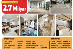 Jual Rumah Mewah Megah Dengan View Eksklusif di Banjar Wijaya, Tangerang Jual Rumah Mewah Megah Dengan View Eksklusif di Banjar Wijaya, Tangerang