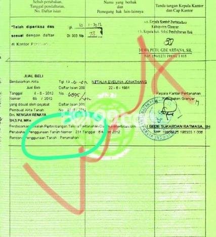 Dijual Tanah di Payangan Gianyar Luas 2200m2 SHM Dijual Tanah di Payangan Gianyar Luas 2200m2 SHM