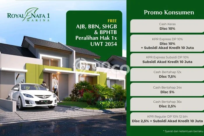 Rumah Sederhana Dijual di Batu Aji 2 Kamar dengan LT 72m2 Rumah Sederhana Dijual di Batu Aji 2 Kamar dengan LT 72m2