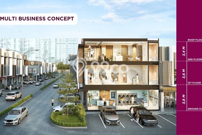 Ruko For Sale di Kawasan BSD, Tangerang Selatan Harga Kompetitif Ruko For Sale di Kawasan BSD, Tangerang Selatan Harga Kompetitif
