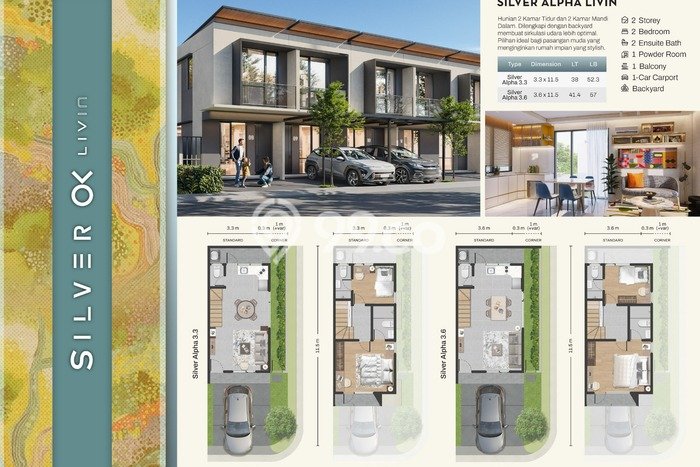 Dijual Rumah Murah di Legok Tangerang Harga Rp 397 Juta LT 31m2 Dijual Rumah Murah di Legok Tangerang Harga Rp 397 Juta LT 31m2