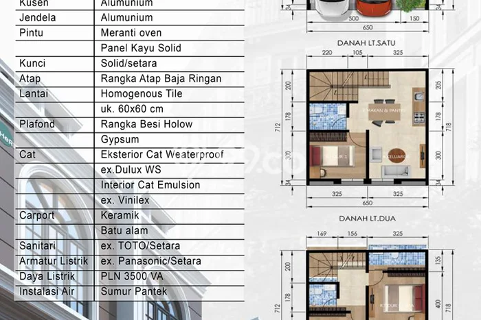 Jual Rumah Bagus Siap Huni LB 105m2 di Cilandak, Jakarta Selatan Jual Rumah Bagus Siap Huni LB 105m2 di Cilandak, Jakarta Selatan