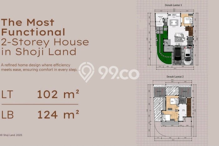 Dijual Rumah 3 Kamar Lokasi Ideal Bagus dan Strategis di Sidoarjo Dijual Rumah 3 Kamar Lokasi Ideal Bagus dan Strategis di Sidoarjo