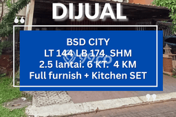 Hunian Super Mewah dengan Akses Paling Strategis di BSD City, Tangerang Hunian Super Mewah dengan Akses Paling Strategis di BSD City, Tangerang