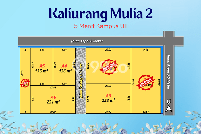 Kavling Tanah Dijual di Ngaglik Sleman Spesifikasi 136m2 Kavling Tanah Dijual di Ngaglik Sleman Spesifikasi 136m2