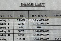 Rumah Luas Asri 3 KT Siap Huni di Jatiwaringin Bekasi Rumah Luas Asri 3 KT Siap Huni di Jatiwaringin Bekasi
