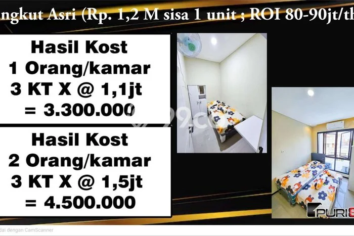 Unit Kost Dijual di Rungkut dengan 6 Kamar Tidur & Luas Bangunan 85m2 Unit Kost Dijual di Rungkut dengan 6 Kamar Tidur & Luas Bangunan 85m2